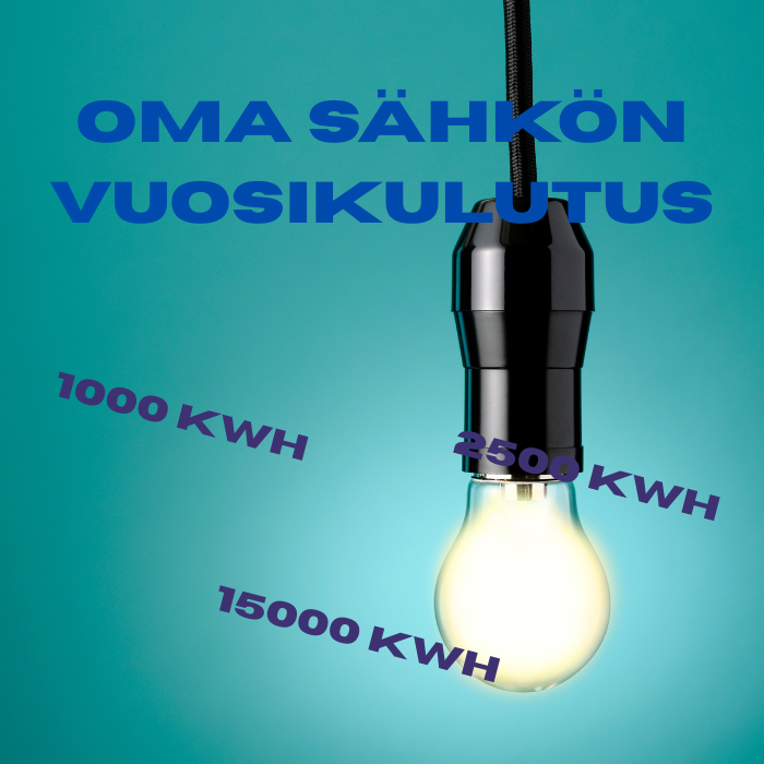 Oma sähkön vuosikulutus